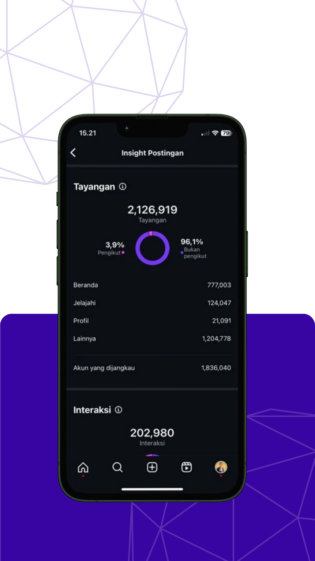 Instagram Insight Tayangan